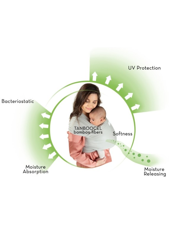 ISARA Stretchy Wrap – Soft, Breathable Baby Wrap | Bamboo and Eco-Friendly